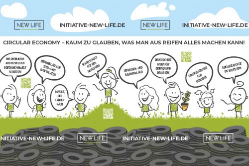 Deutsche Aktionstage Nachhaltigkeit: Initiative NEW LIFE informiert in Berlin über Recycling-Produkte aus Altreifen 1