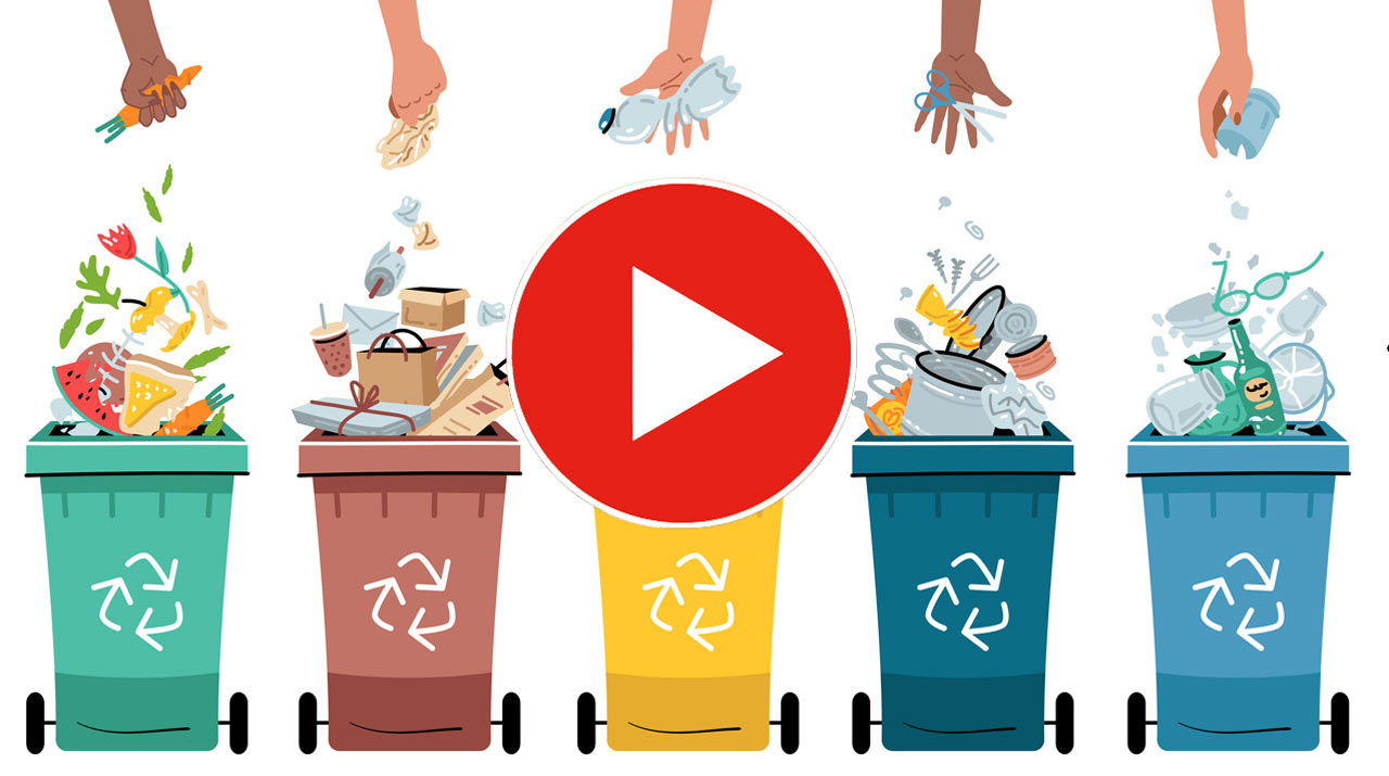 Lektion 3: Recycling Video